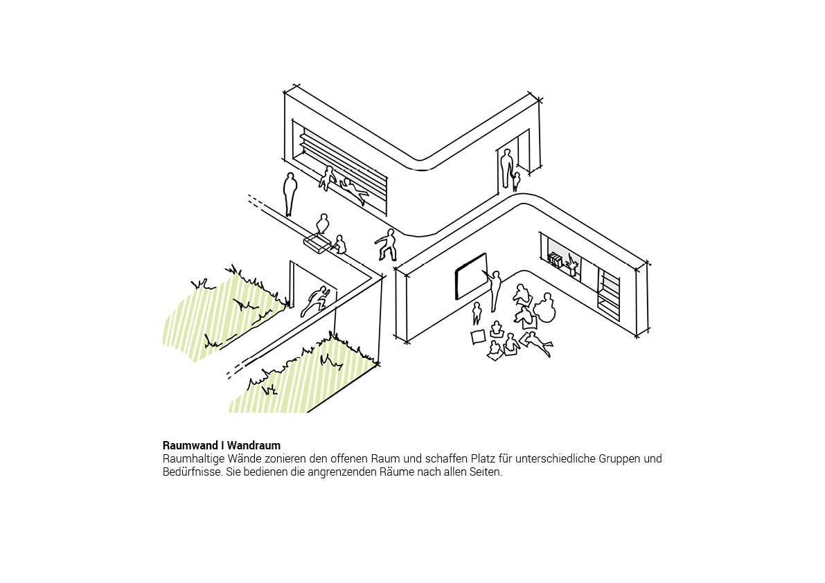 STUDIOKUBIK_architektur-architecture-berlin-Grundschule-Kindergarten-Hort-Krampnitz_axonometrie